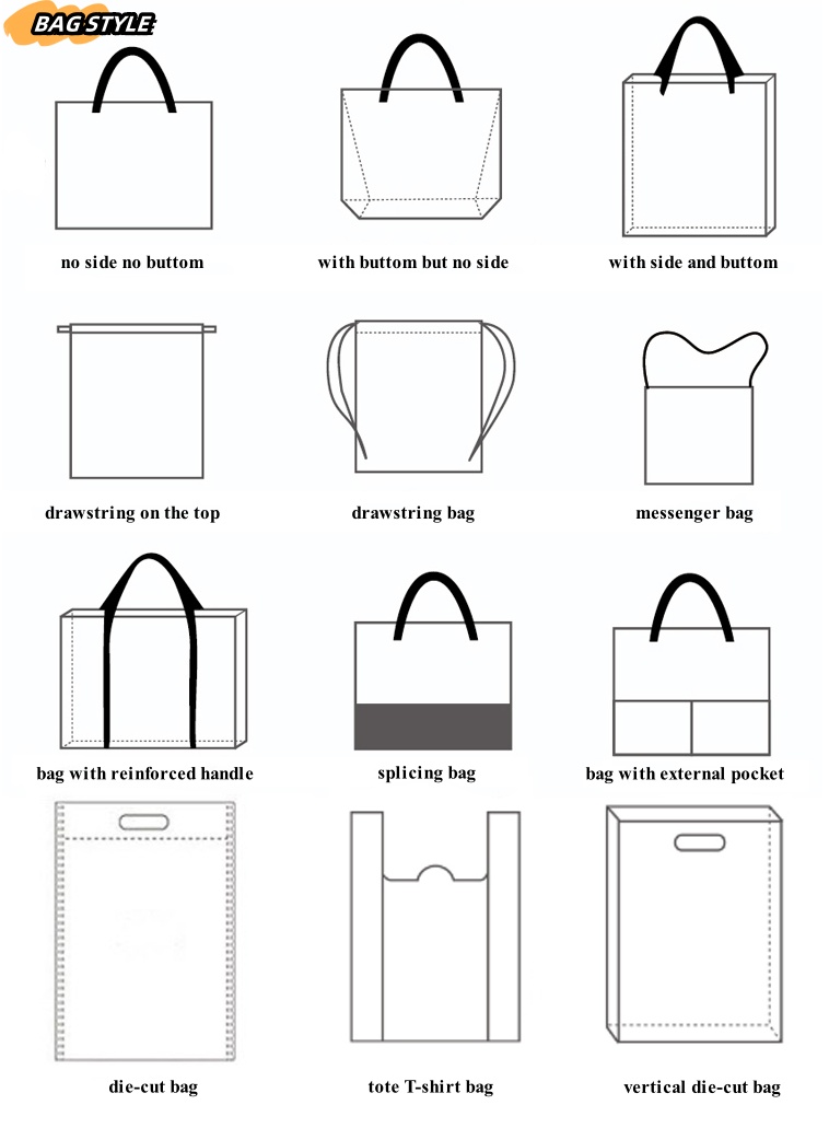 bag style_副本 袋子样式_副副